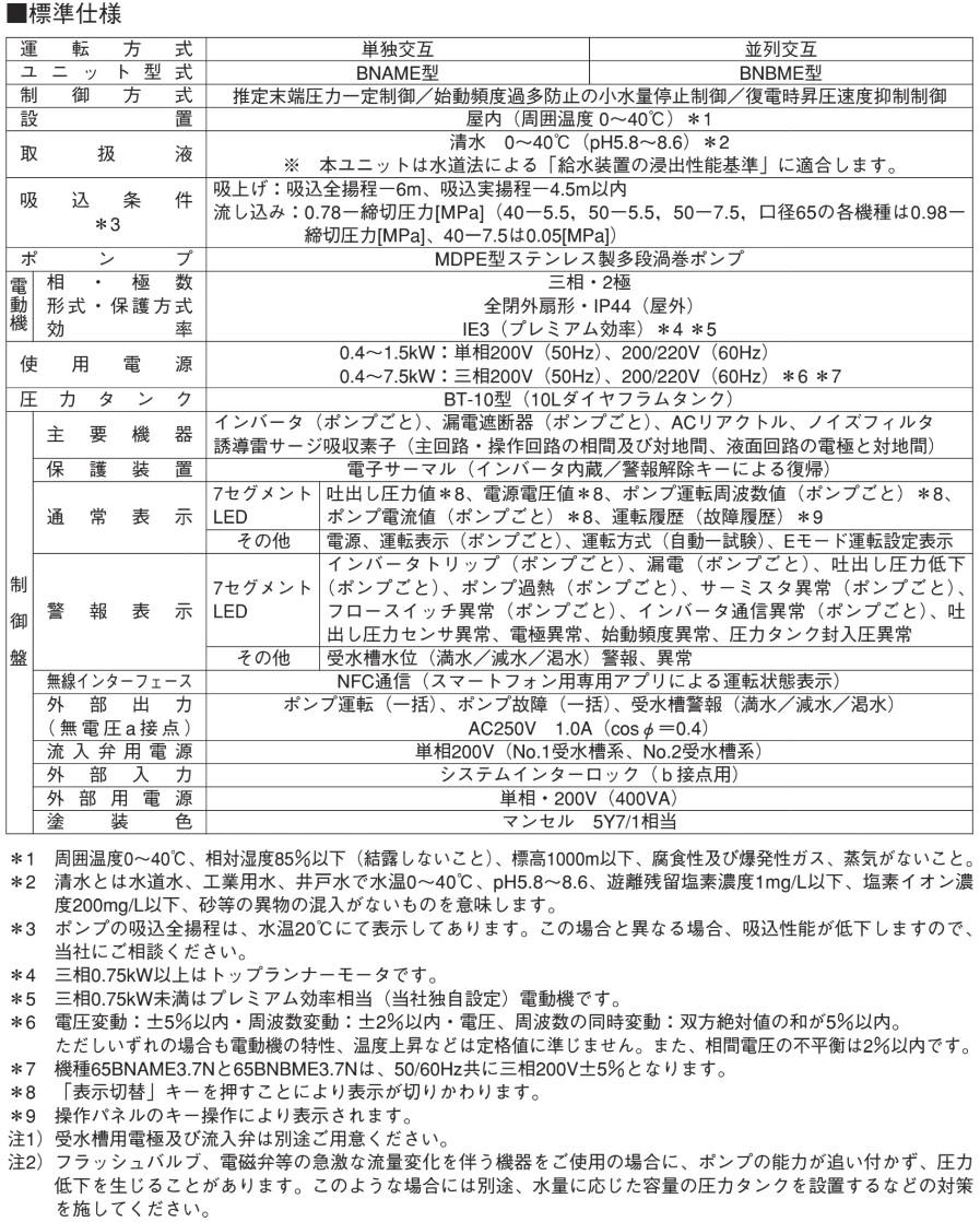 modernizmasateiciai.lt - 荏原製作所フレッシャー1000BD型 価格比較