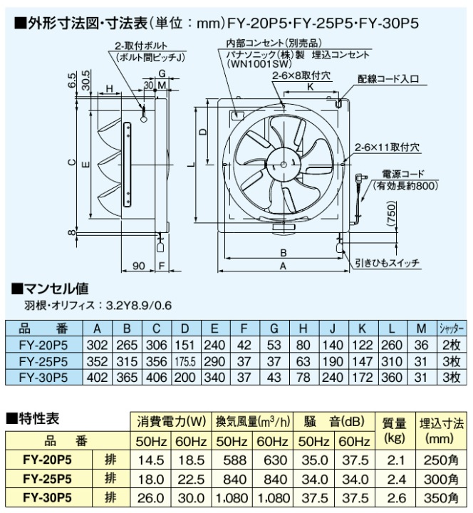 パナソニック FY-38BKA7/81 換気扇 天井埋込形換気扇 居室 事務所 店舗