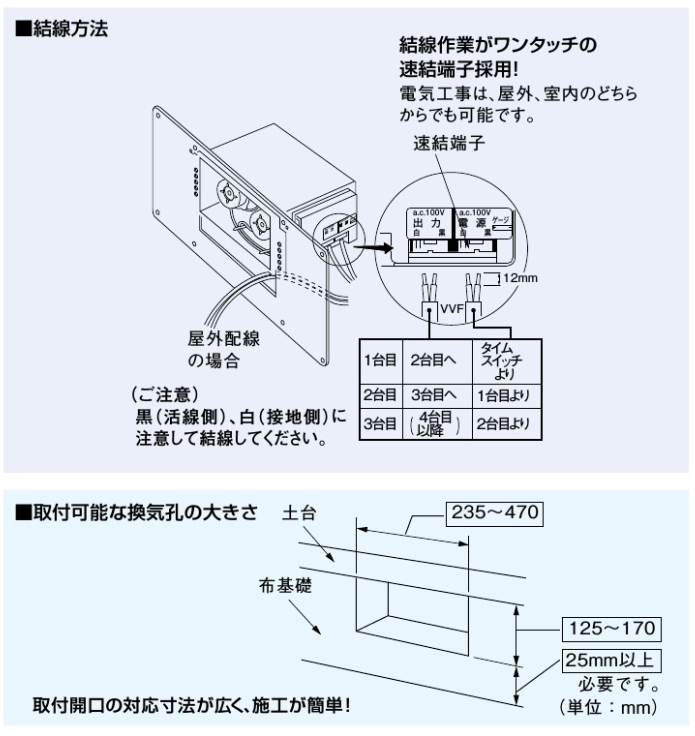 楽天市場 パナソニック 床下換気扇 Fy 08ffa1 4台セット 床下用換気扇 排気 浴室 ｓ ｓ ｎ