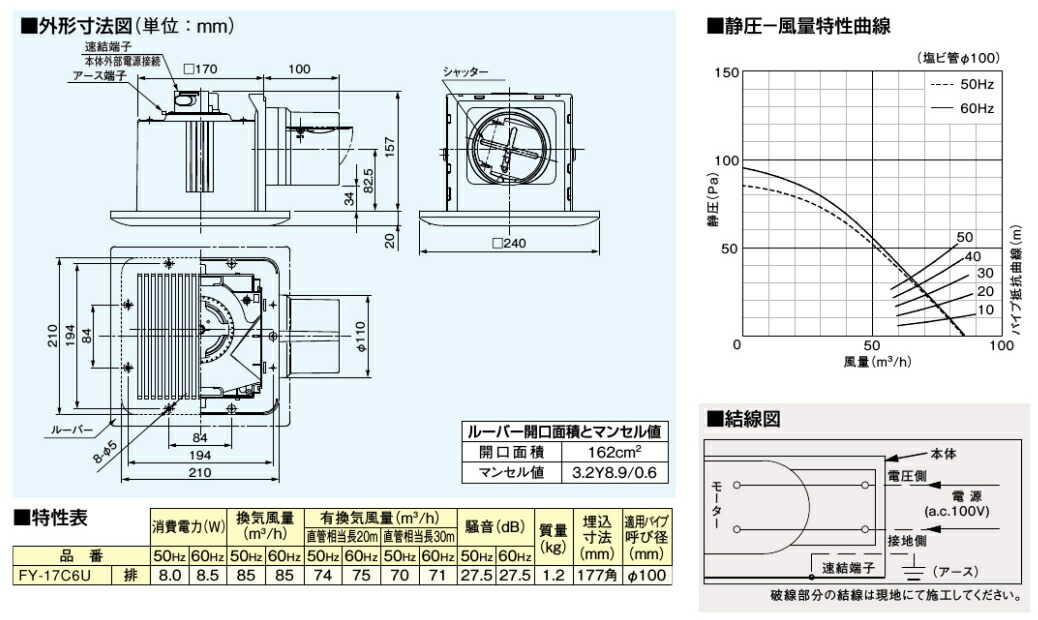 楽天市場 送料無料 パナソニック ユニットバス用 換気扇 浴室換気扇 Fy 17c6u 埋込 177mm 低騒音形 ダクト用 天井 トイレ 洗面所 ｓ ｓ ｎ