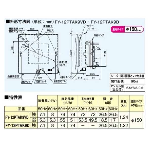 高評価即納 ヤフオク! - パナソニック(Panasonic) パイプファン自動