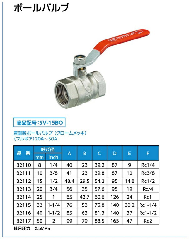 楽天市場 報商製作所 Br ボールバルブ 40a ネジ込み式 フルボア 大流量 40mm 鉄管 ボール弁 水槽 排水 配管部品 継ぎ手 ｓ ｓ ｎ