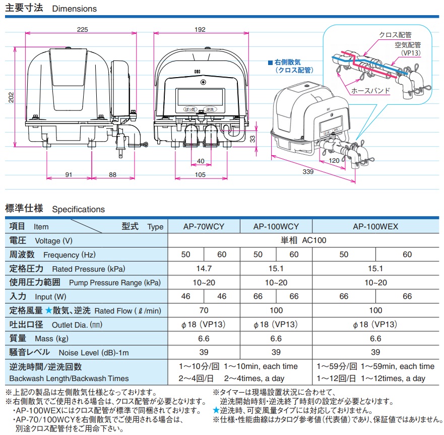 安永 浄化槽ブロアー 70l エアーポンプ クロス配管付 Ap 70wcy 2口 家庭用 浄化槽ブロワー エアポンプ 浄化槽ポンプ Umu Ac Ug