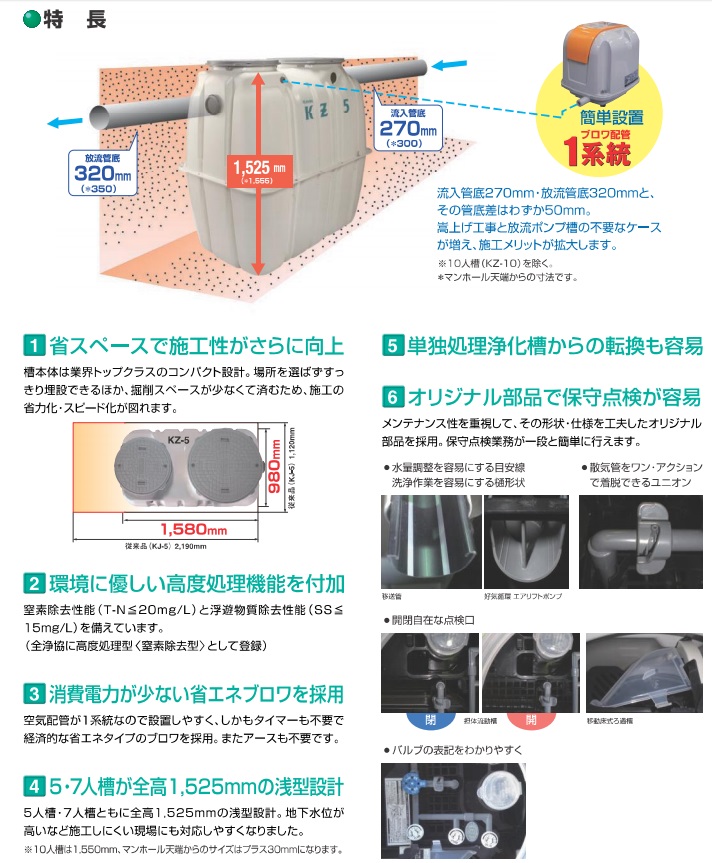 クボタ 5人槽 農業 小型浄化槽 ホース 送料無料 Kz型 エアーポンプ付 コンパクト高度処理 排水ポンプ クボタ浄化槽システム ｓ ｓ ｎ 自然放流 窒素除去タイプのコンパクトな浄化槽です 槽本体 Kz 5 合併浄化槽