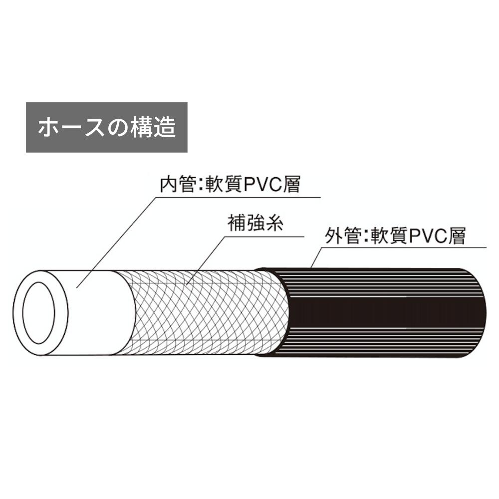 希少 カクイチ インダス パスカル5-ライト ISO金具付 φ8.5mm×100m×1本