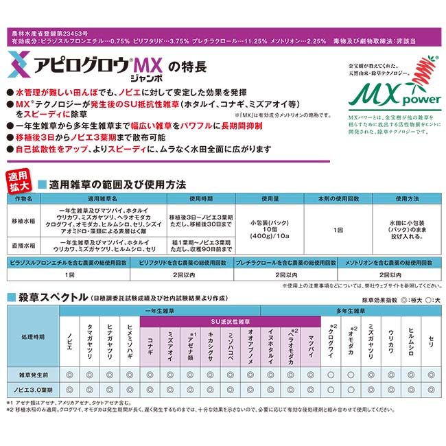 市場 水稲除草剤 雑草 ジャンボ剤 400g アピログロウMX 田んぼ