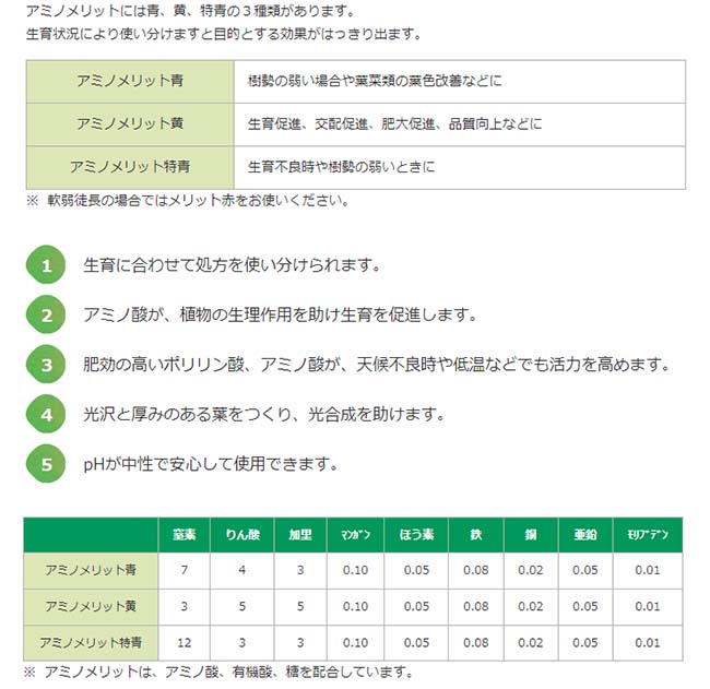 市場 肥料 青 アミノメリット 液肥 アミノ酸入り 6kg