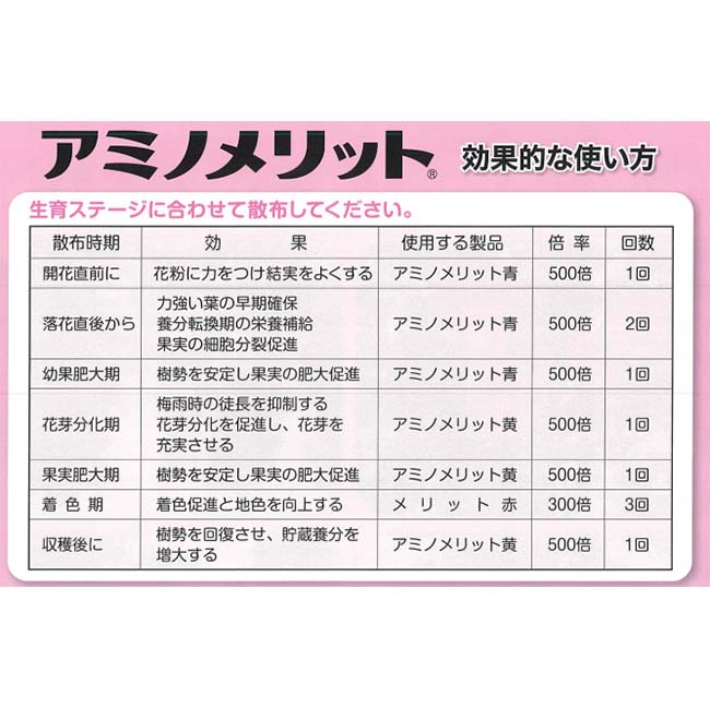 市場 肥料 青 アミノメリット 液肥 アミノ酸入り 6kg