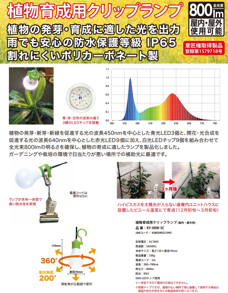 楽天市場 富士倉 食物育成用クリップランプ 植物育成 Ledライト 屋内 屋外対応 育成ライト 観葉植物 植物栽培ライト ガーデニング 園芸 ｓ ｓ ｎ