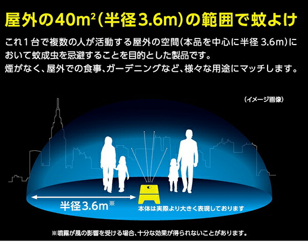 楽天市場 ストロンテック 屋外用 蚊よけ 蚊取り線香 Ka Ko I スターターパック イエロー ベランダ 庭 野外 アウトドア 蚊対策 ｓ ｓ ｎ