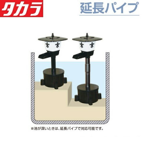 楽天市場】タカラ ウォータークリーナー 憩R TW-591用延長パイプ 池 