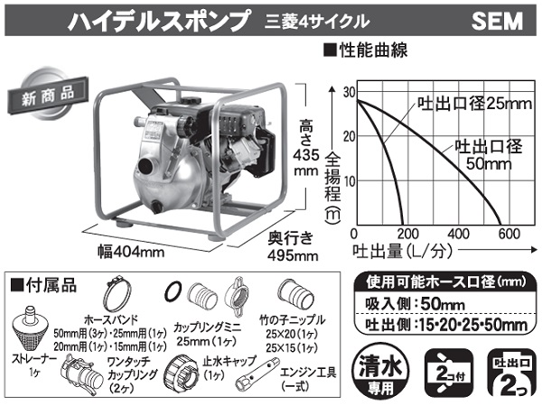 新商品!新型 JB Toolベッセル 静電気除去ピンポイントノズル N‐3 N-3