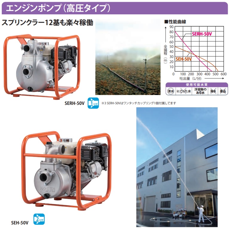 三菱エンジン エンジンポンプ 農業 「引き取り限定」