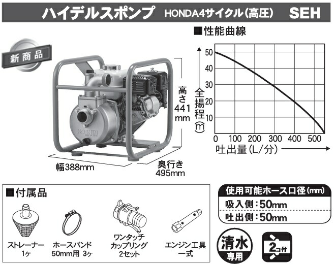 工進/KOSHIN 高圧タイプ 全揚程：50m 機種：SEM-50V www.disk.kh.edu.tw