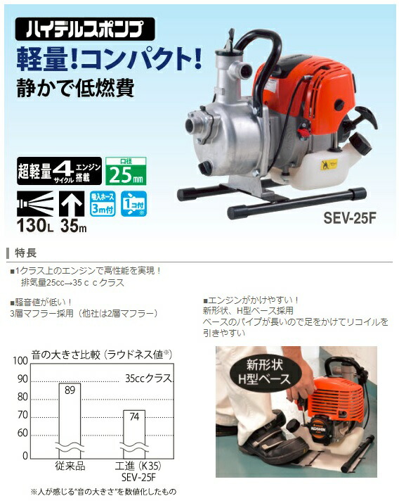 ブランド激安セール会場 工進 エンジンポンプ 4サイクル 小型 超軽量 静音 SEV-25F 25mm 散水ポンプ 農業用ポンプ 灌水ポンプ 洗浄機  1インチ fucoa.cl