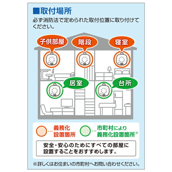 ホーチキ 火災報知鉢 メゾン費え 4個ひとまとまり 火災注意報器 一戸用 一人種類 熱気ウエディング Ss Fl 10hcca 拵え Gullane Com Br