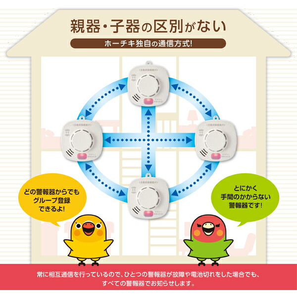 楽天市場 ホーチキ 火災報知器 住宅用 4個セット 火災警報器 家庭用 煙式 無線連動型 Ss 2lra 10hcc ｓ ｓ ｎ