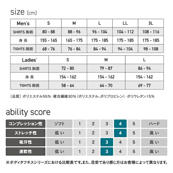 おたふく手袋 コンプレッションウェア メンズ 祝開店 大放出セール開催中 インナー 上下セット 迷彩赤 オールシーズン対応 長袖 作業着 おしゃれ スポーツ かっこいい