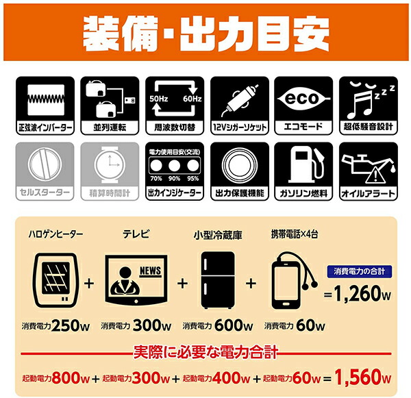 工進発電機インバーター発電機1.6KVAGV-16i低騒音静音非常用電源発電器自家発電停電屋外作業