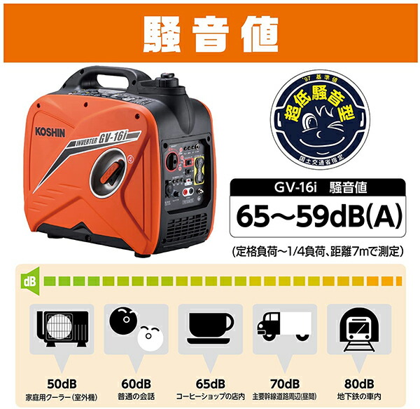 工進発電機インバーター発電機1.6KVAGV-16i低騒音静音非常用電源発電器自家発電停電屋外作業