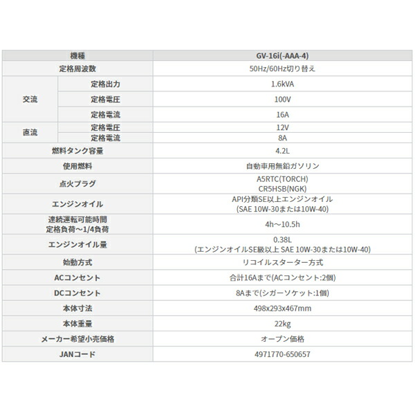 工進発電機インバーター発電機1.6KVAGV-16i低騒音静音非常用電源発電器自家発電停電屋外作業