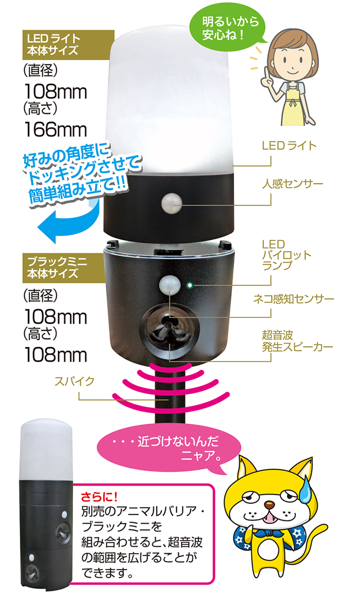 楽天市場 猫よけセンサー Ledライト付 アニマルバリア Ij Anb 05 Led ブラック 超音波 猫撃退 猫退治 ガーデン ガーデニング ｓ ｓ ｎ