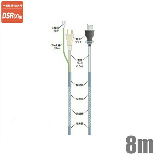 楽天市場】【送料無料】電熱産業 自己温度制御 凍結防止帯 樹脂/金属管