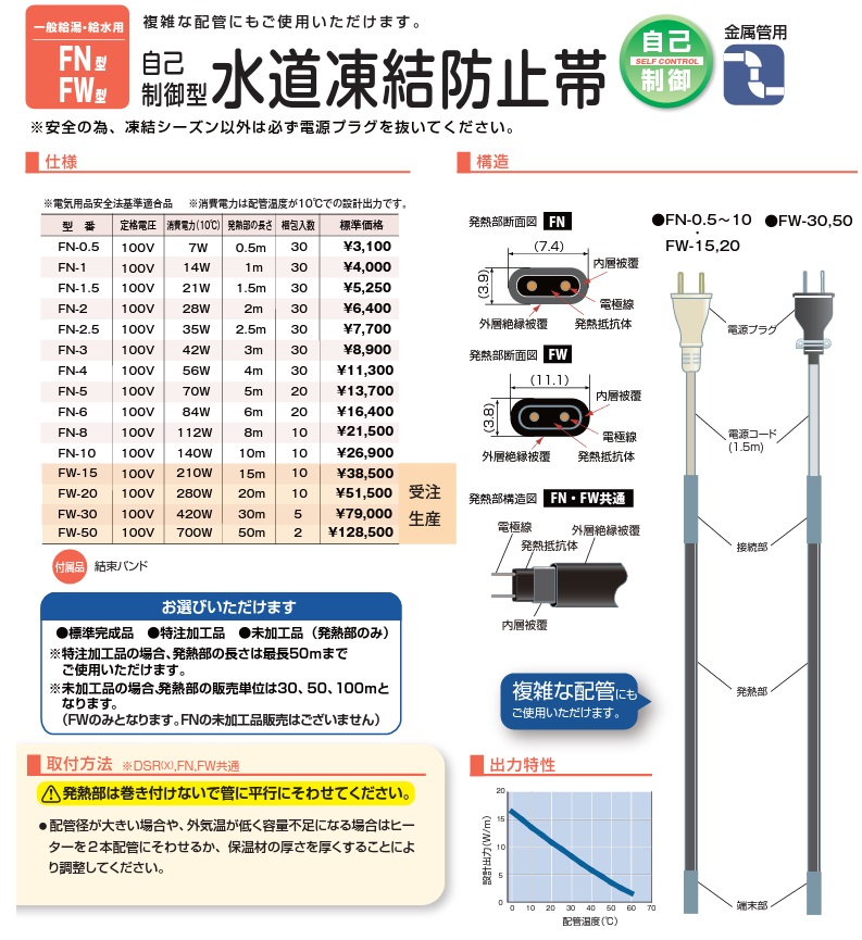 698-01-06】 《TKF》 カクダイ 自己温度制御凍結防止帯 6m ωσ0：住宅