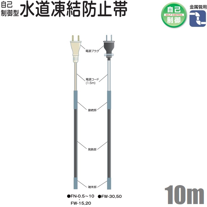SC型テープヒーター SC-30 AC100V 30m 凍結防止排水路ヒーター dennetsu-dsfw-top.jpg