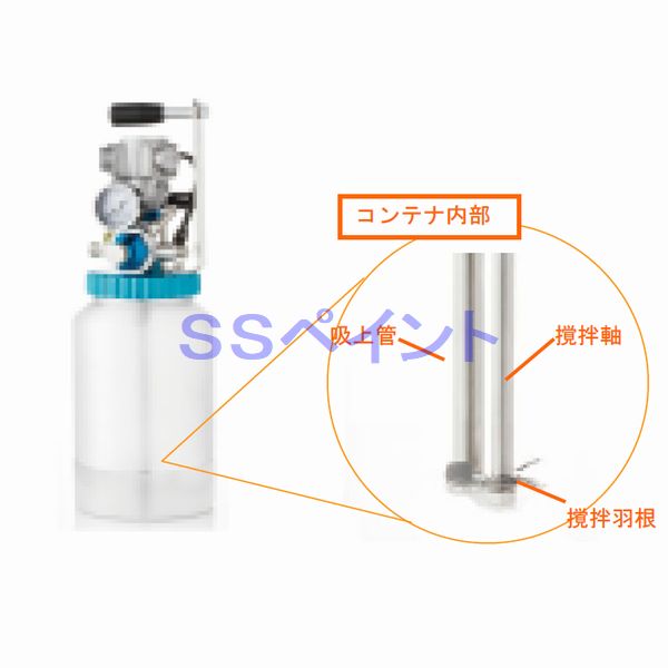アネスト岩田(イワタ) 加圧式コンテナ 2000ml PC-18DM(攪拌機付)|SSペイント