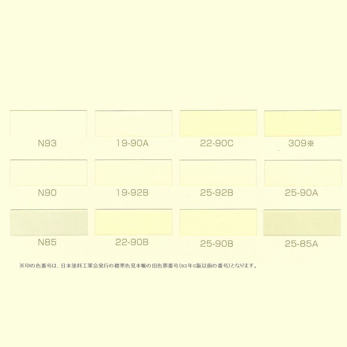 日本ペイント 室内環境配慮形水性塗料 エコフラット70 白 20kg