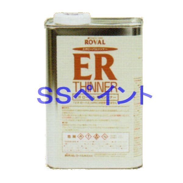 ローバルプレミアムジンクリッチメタリックシルバー&ローバルシンナーセット ローバル RS-420ML シルバージンクリッチ ローバルシルバー