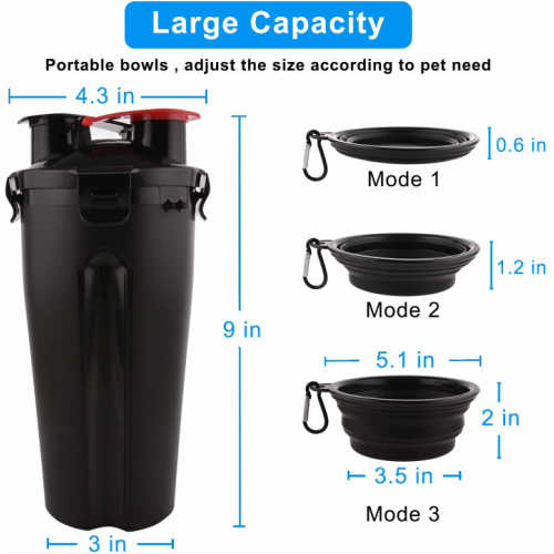 【楽天市場】Dog Travel Water Pet Food Bottle ドッグ トラベル ウォーター ペットフード ボトル ボウル付き