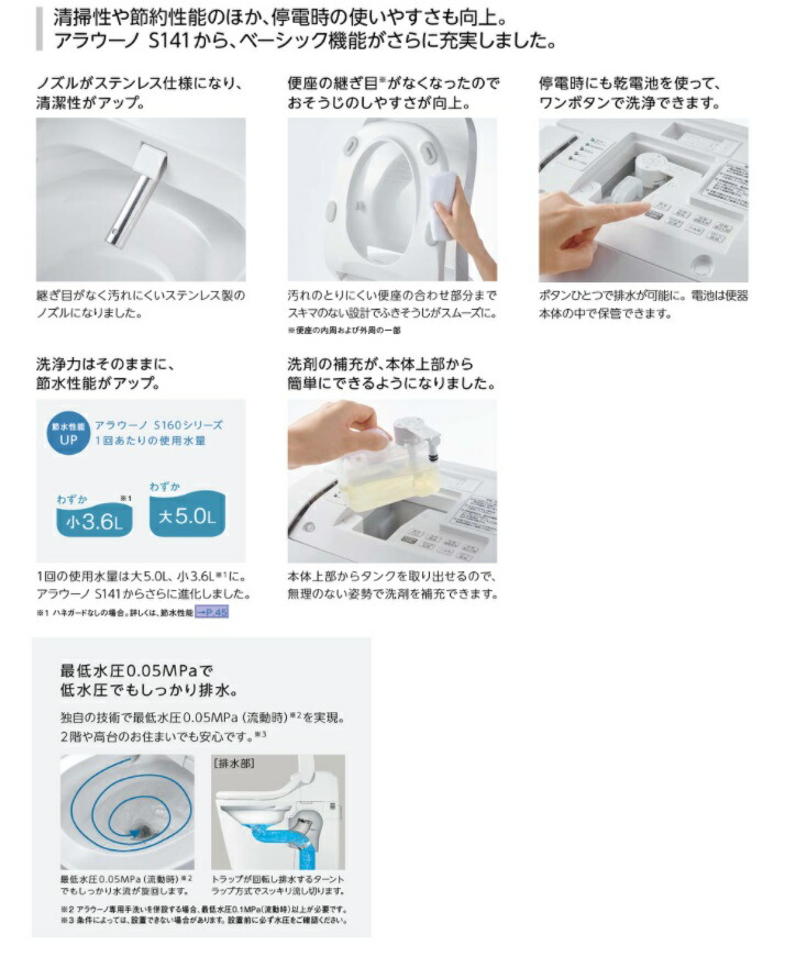 パナソニック Newアラウーノ 便器 S160 自動開閉自動洗浄 Panasonic パナソニック アラウーノ S160タイプ1 Panasonic S160タイプ1 Xch1601ws 床排水芯0mm 標準フラットリモコン付属 北海道 沖縄 離島は別途送料有 住設スタジアム パナソニック Newアラウーノ 便器 S160 自動開閉自動洗浄 Panasonic パナソニック アラウーノ S160タイプ1 Panasonic S160タイプ1 Xch1601ws 床排水芯0mm 標準フラットリモコン付属 北海道 沖縄 離島は別途送料有 住設スタジアム