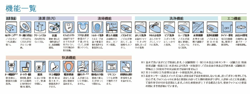 高い素材】 TOTO トートー ウォシュレット一体型便器ZR1 リモデルタイプ CES9155M 手洗有 カラー選択可 床排水芯305〜540mm ＃ NW1 北海道 沖縄 離島は別途送料有