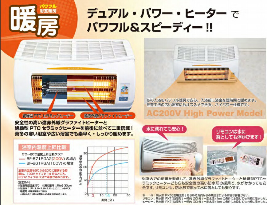 浴室暖房 浴室用設備 木材 建築資材 設備 衣類乾燥 換気効果 高須産業浴室換気乾燥暖房機 グラファイトヒーター型 Bf 271rga2天井取り付けタイプａｃ0ｖ北海道 沖縄 離島は別途配送費かかります 浴室換気乾燥暖房 住設スタジアム