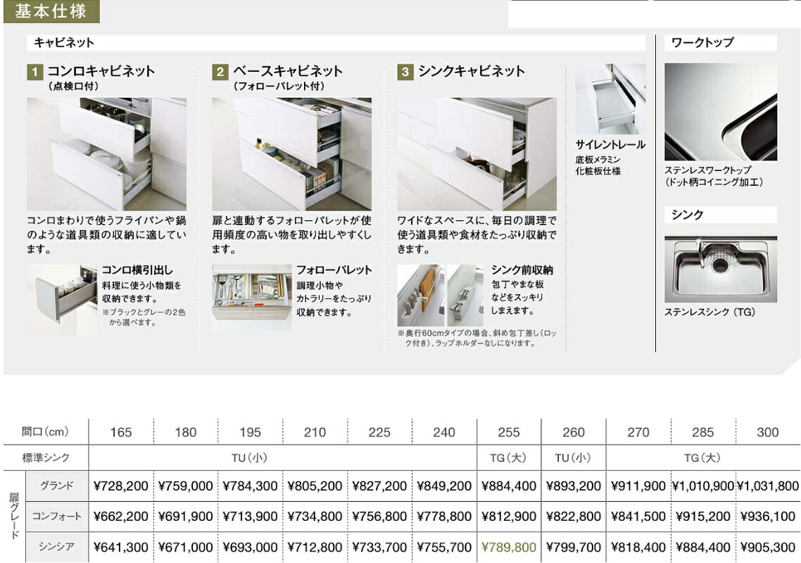 日本産】 クリナップ システムキッチン ラクエラ シンシアシリーズ165cm壁付 基本プランメーカー直送便にてのお届け 離島配送不可  お客様専用プラン無料作成可能です fucoa.cl