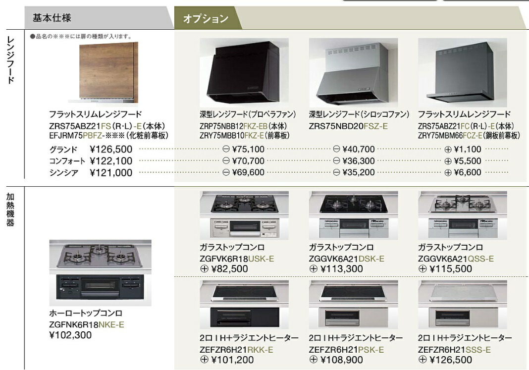 クリナップシステムキッチンラクエラグランドシリーズ300cm壁付基本プランメーカー直送便にてのお届け離島配送不可お客様専用プラン無料作成可能です