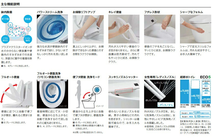 YBC-Z30S-DT-Z351 LR8］LIXILリクシルアメージュシャワートイレ Z1