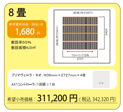 【8畳セット】アルシステム 電気式エコ床暖房 プリマヴェーラ・ネオ8畳セット (敷き詰め率55％　6.6平米)　＊8畳の例です 安心・安全 床暖房　冷え性解消 血行促進新陳代謝の活性化 初めて設置されます場合は、メーカー設置指導の訪問有｜住設スタジアム