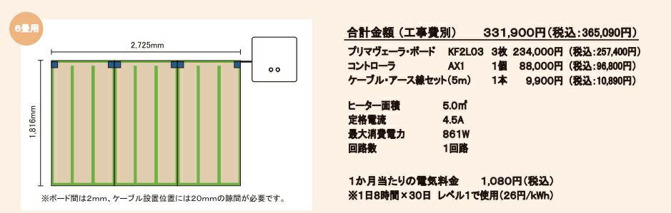 【6畳用セット】硬質断熱材一体型床暖房 アルシステム 電気式床暖房システム プリマヴィーラ・ボード 6畳間向けセット(200V)床仕上げ材別途 メーカー設置指導可能 安心・安全 床暖房 冷え性解消 血行促 進新陳代謝の活性化 ※御客様個別見積もり致します。|住設スタジアム