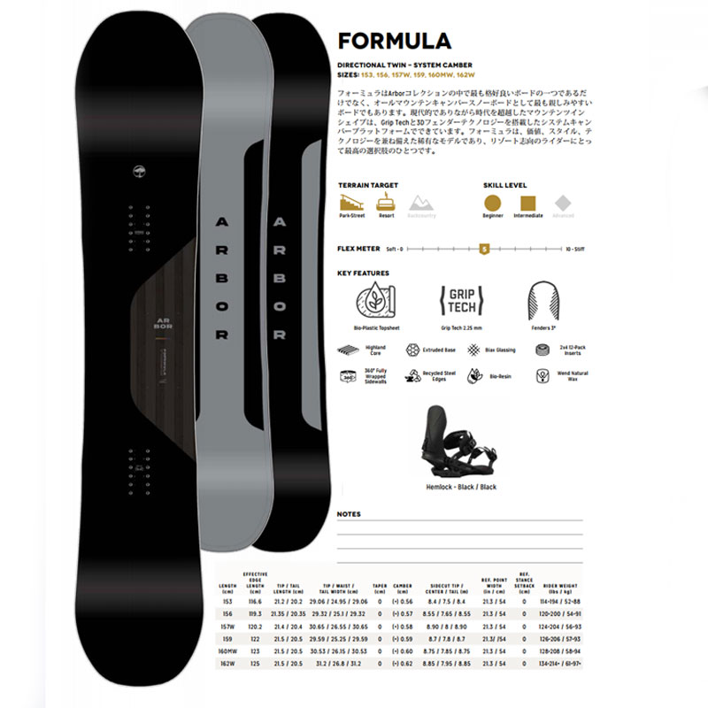 楽天市場】【Signal Snowboard】シグナル【Freedom Machine Yusaku