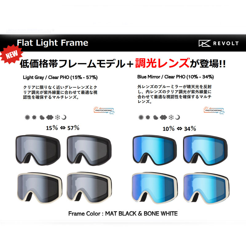 わりません REVOLT リボルト FLAT LIGHT FRAME - Mat Black Frame Light Gray / Clear PHO  22-23 フラットライトフレーム メンズ レディース スキー スノーボード ゴーグル 平面 調光 マグネットバックル：メンズプロダクト わせて -  shineray.com.br