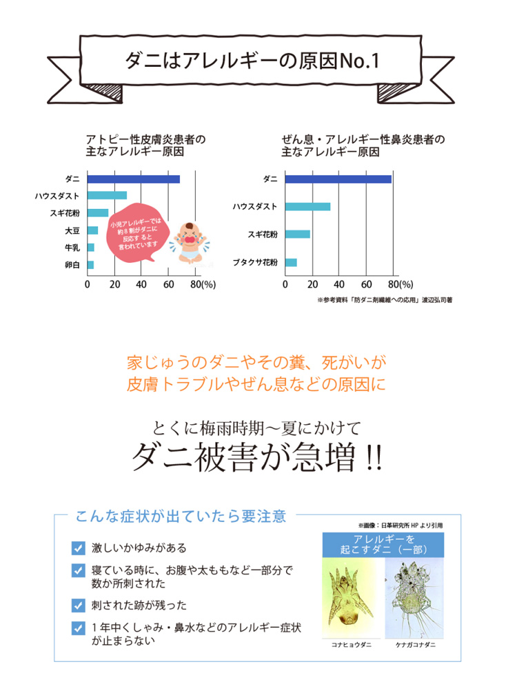 あす楽 ダニ退治 布団 Made Of Organics ダニオフ ファブリックスプレー 300ml ダニ だに スプレー オーガニック 虫除け 虫よけ ファブリック 赤ちゃん ベビー 絨毯 カーペット ぬいぐるみ 虫除けスプレー アロマ アロマスプレー ルームスプレー オーガニックスプレー