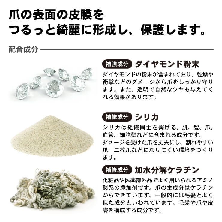 楽天市場 爪を保護しよう アスリートネイル 爪補強コート2 10ml 1012 ネイルガード マニキュア 透明 爪割れ防止 野球 スポーツ 手の爪 足の爪 保護 怪我防止 ケア Athlete Nail Tat Baseball Park Stand In