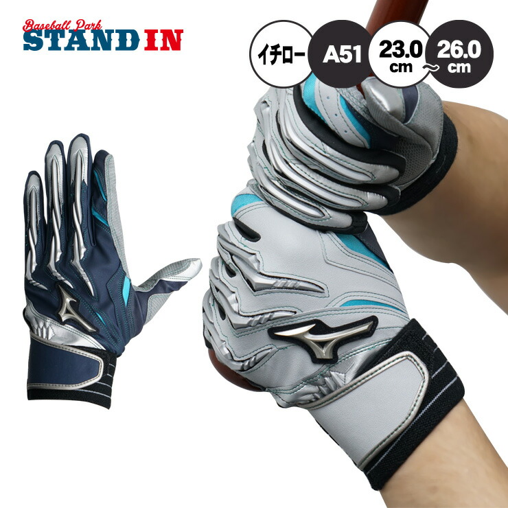 楽天市場】ミズノ（MIZUNO）（メンズ、レディース）バッティング用