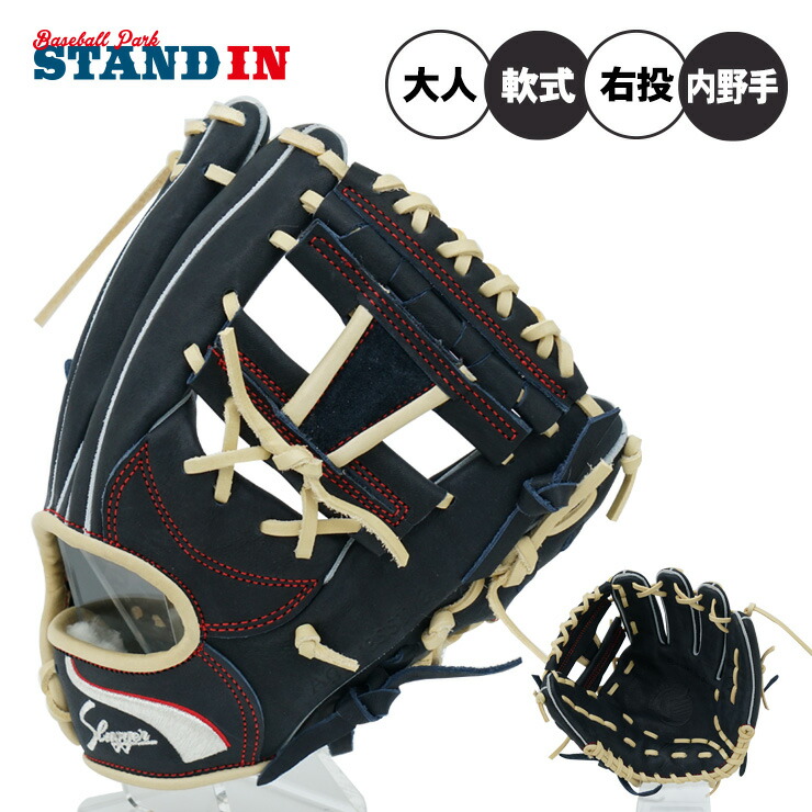 楽天市場】【2025モデル】久保田スラッガー 限定 軟式 グローブ
