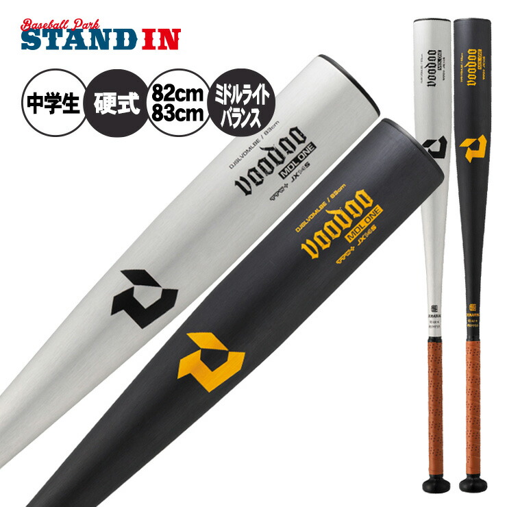 ルイスビル アトラス 中学硬式バット 000000020295_1_1165aD3.jpg