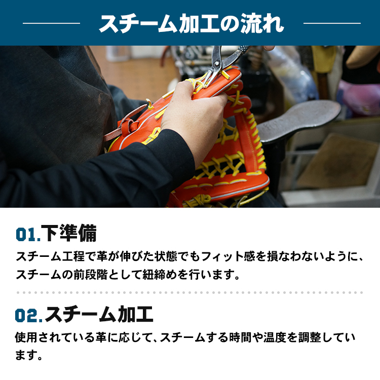 楽天市場 スタンドイン グラブ スチーム型付け 当店でグラブ ミットをご購入の方限定 野球 グローブ スチーム加工 グラブ型付け グローブ型付け かたつけ 型つけ Baseball Park Stand In