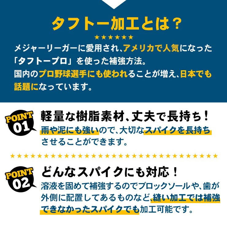 登場! スタンドイン甲子園 タフトー加工 当店でスパイクをご購入の方限定 ピッチャーカバー つま先カバー タフトープロ 一般 高校野球 中学野球 少年 野球 大人 ジュニア スパイクカバー lalbarta.com